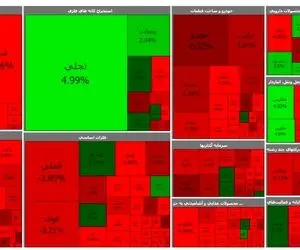 چرا بازار بورس یک دست سرخ‌پوش شد!