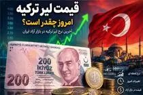 قیمت لیر امروز 29 شهریور 1405 / لیر ترکیه گران شد