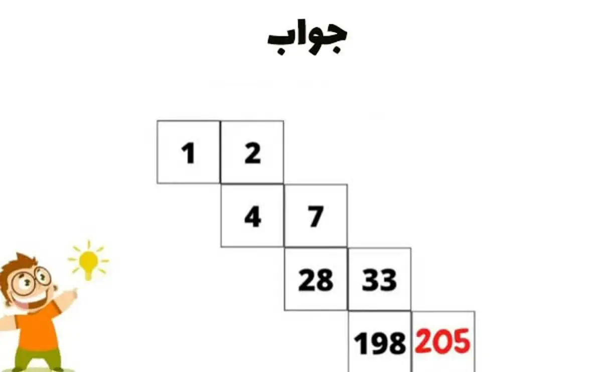 معمای-ریاضی-2-copy