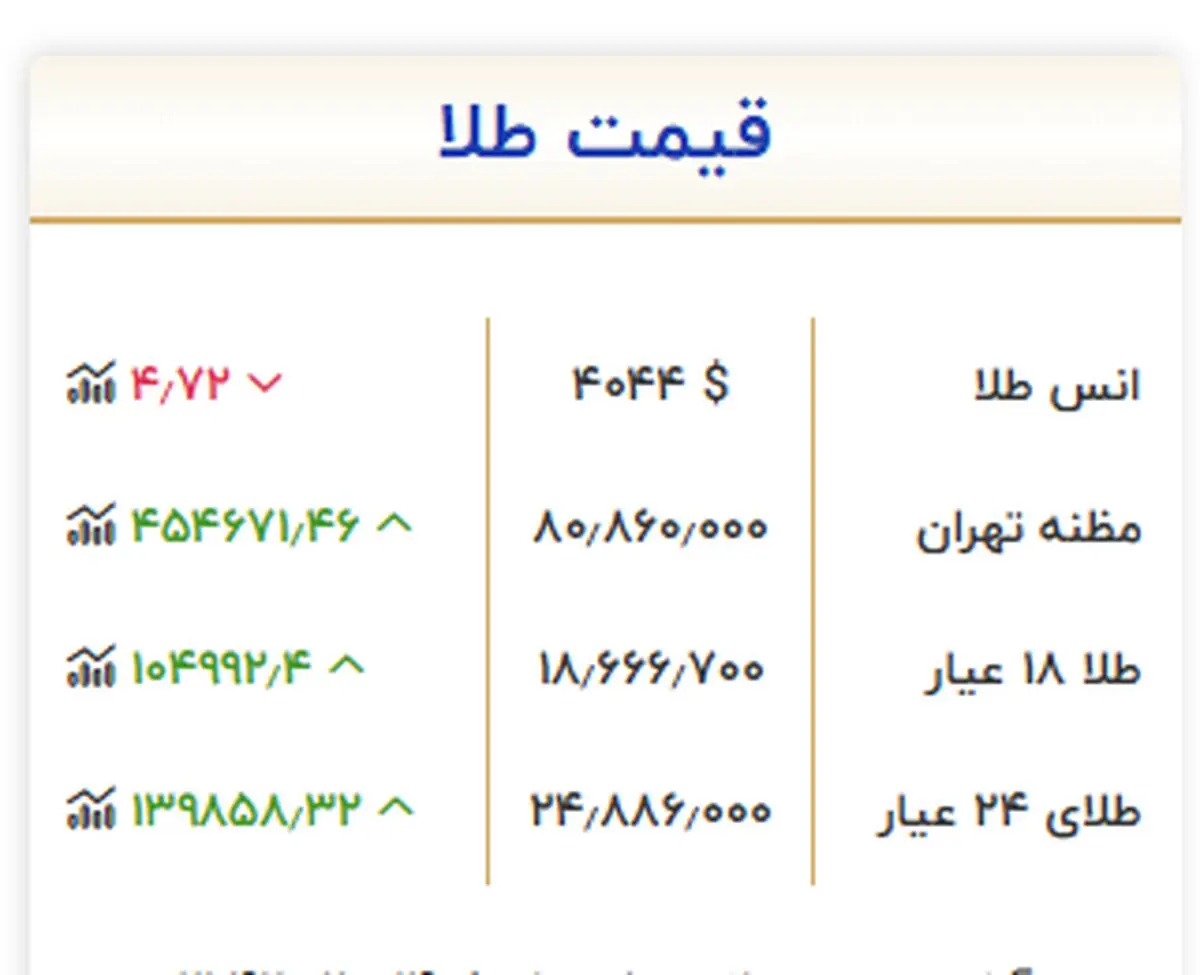 بدون عنوان