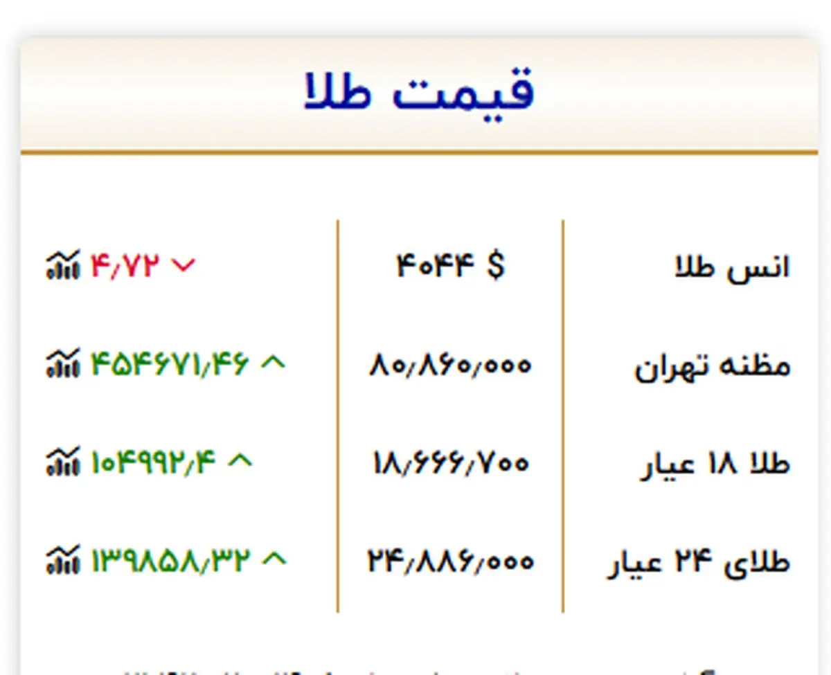 بدون عنوان