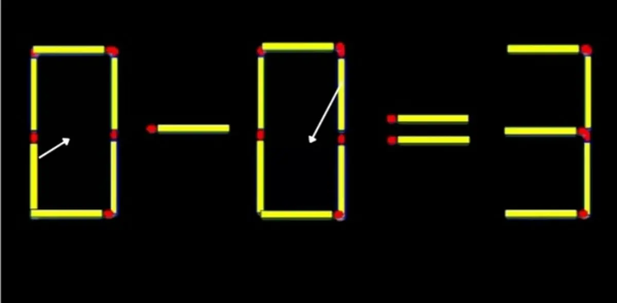 چوب-کبریت-2