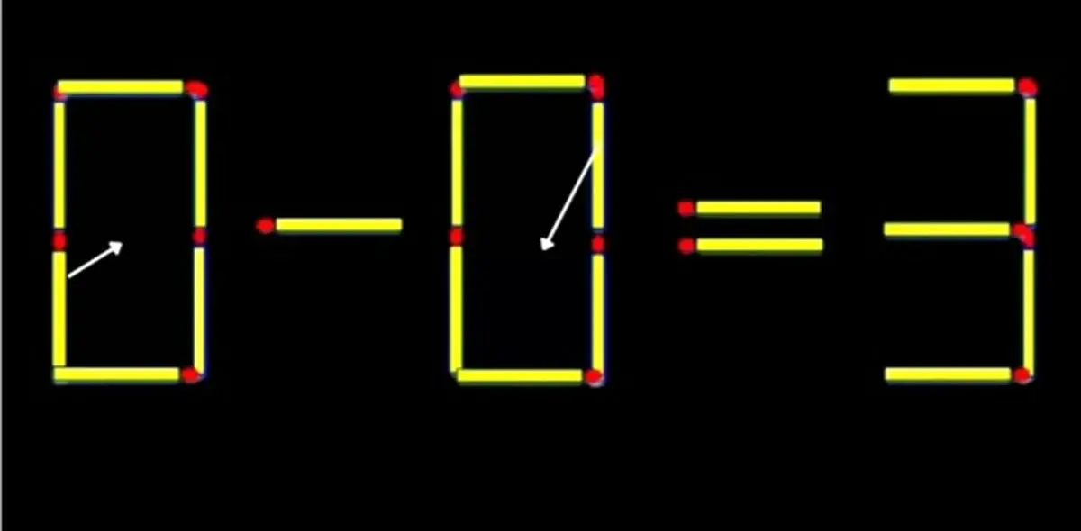 چوب-کبریت-2