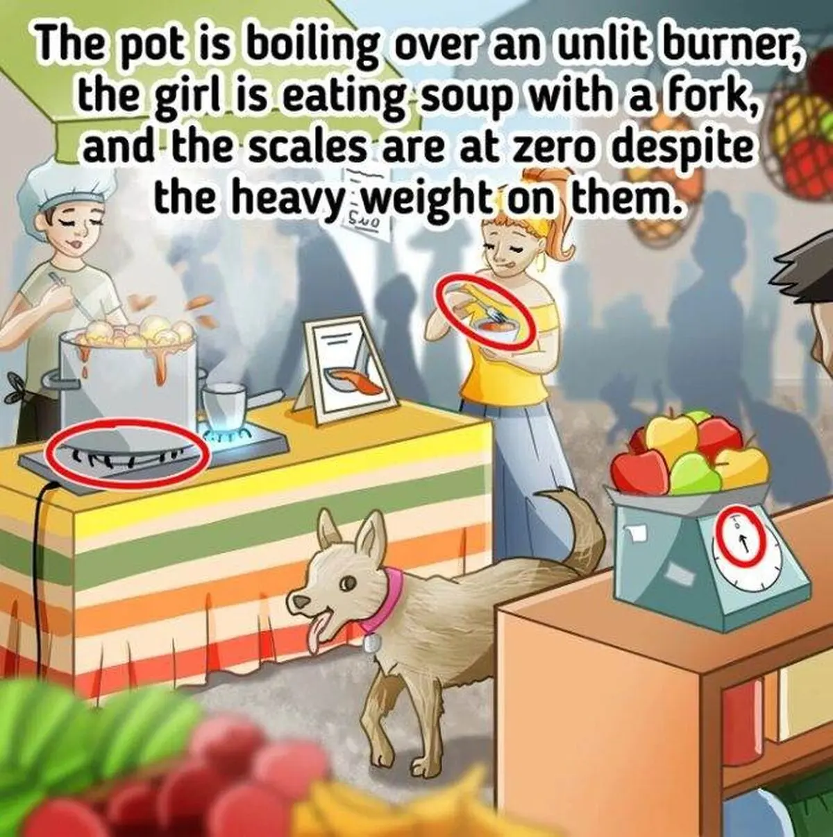 what-is-wrong-with-this-picture-with-answers