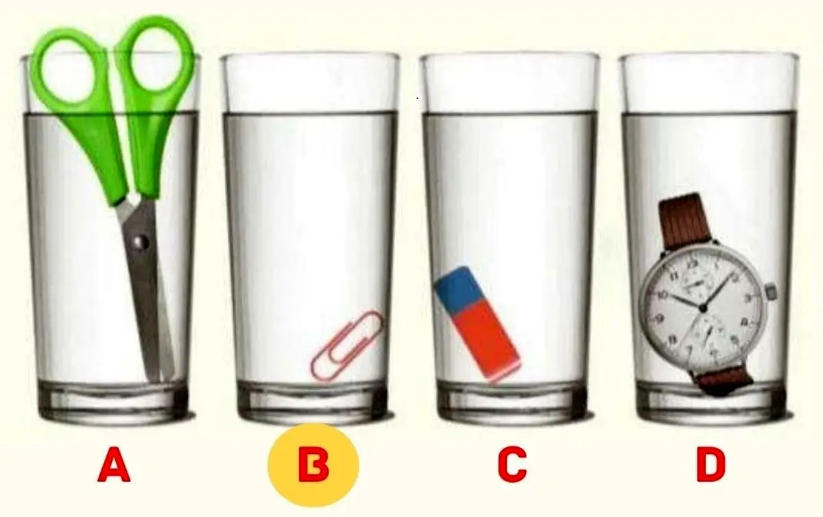 brain-teaser-with-answer-which-glass-has-more-water-compressed