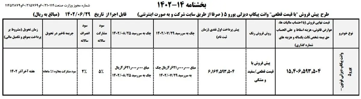 62apc19rbzbycvh8huhs