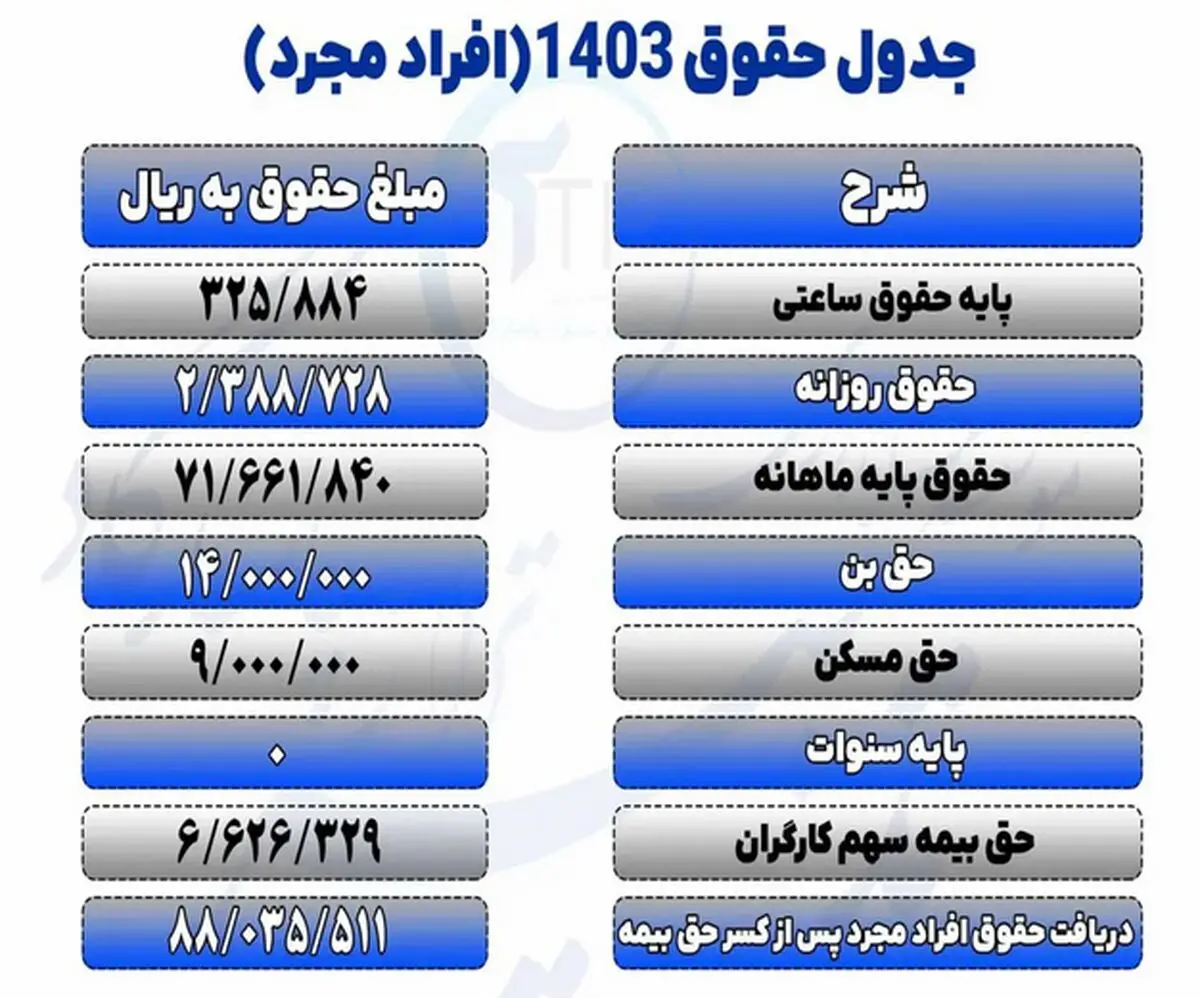 41411441414
