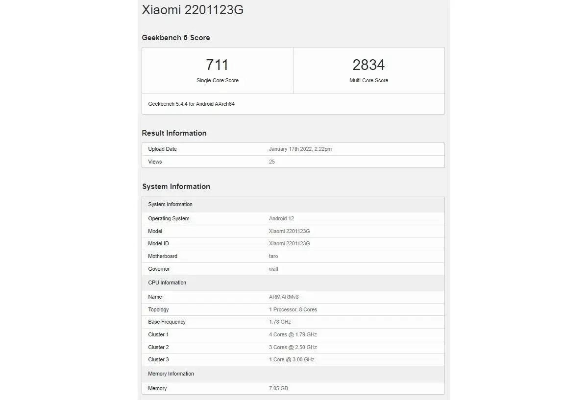 Xiaomi 12 Global