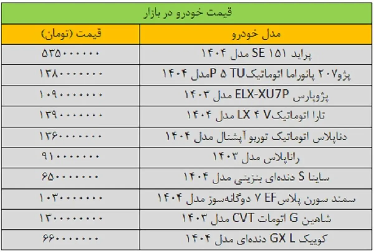 کپ