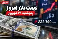 قیمت دلار امروز پنجشنبه 19 شهریور 1405 / افزایش 6 هزار تومانی دلار آزاد